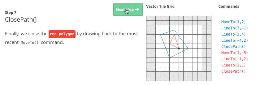 Vector Tile példa